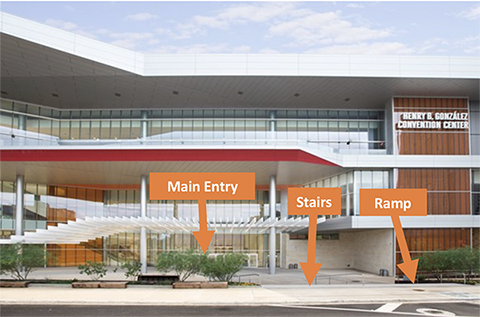 This photo is an exterior image of the Henry B. González Convention Center, taken from Market Street. There are arrows indicating the main entry in the middle of the photo, stairs, and a ramp from the sidewalk.