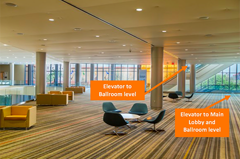 This photo shows a spacious lobby-like area outside of rooms 220-225 on the Meeting Room level. The photo shows different types of seating options including armchairs. This photo has an arrow indicating escalators and stairs leading up to the Ballroom level and an arrow pointing to the right toward the elevator with access to the Main Lobby on the street level and the Ballroom level.